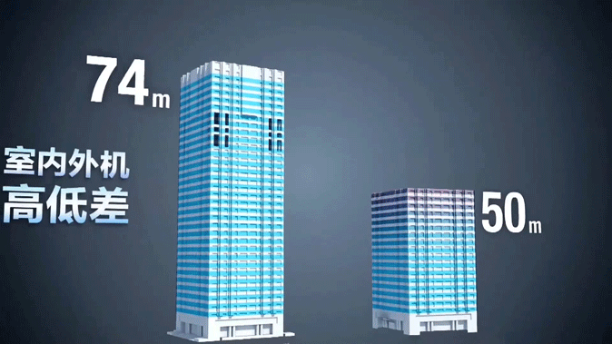 daikin1.gif