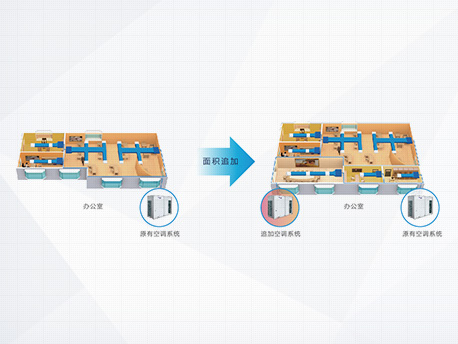 格力GMV ES直流变频多联机(图13)